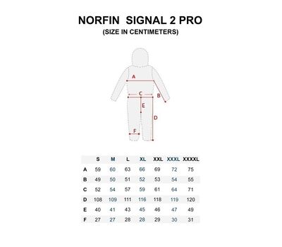Купить Комбинезон зимний плавающий Norfin Signal 2 Pro в Минске, Беларуси! Топовая цена, скидки, доставка. Rybalkashop.by